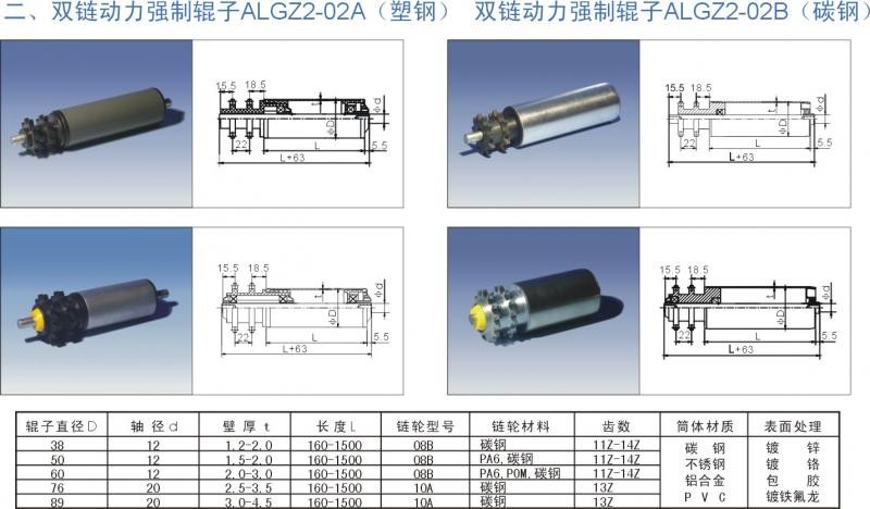 双链动力强制辊子ALGZ2-02A（塑钢）